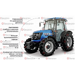 Трактор SOLIS 110 4WD
