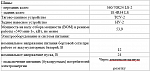 Машина универсальная лесная "Беларус" МУЛ-82.2 с лесной защитой