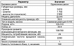 Дизель-насосная установка МДН 86.26-010