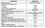 Дизель-насосная установка МДН 40.47-010