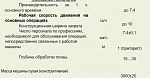 Плоскорез глубокорыхлитель прицепной ПГП-7
