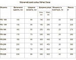 Выдвижной роторный культиватор FS 130 (горизонт. ножи)