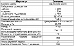 Дизель-насосная установка МДН 67.140-010