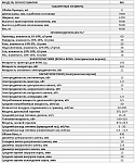 Мобильная зерносушилка AGRONEZH МОДЕЛЬ М5 электропривод, газ