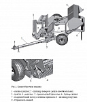 Камнеуборочная машина Тамерлан-1800