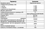 Дизель-насосная установка МДН 40.90-010